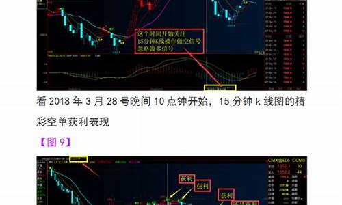 原油期货指标(原油期货指数)_https://www.kairu168.com_上期能源_第1张