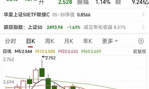期货收现货(期货交易 现货交易)_https://www.kairu168.com_广期所_第1张