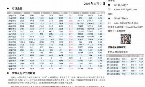 期货临近交割(期货临近交割是什么意思)_https://www.kairu168.com_大商所_第1张