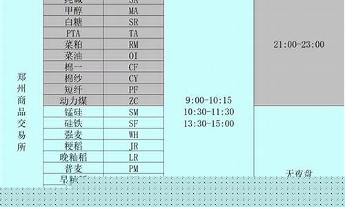 国内股指期货交易时间(股指期货交易规则)_https://www.kairu168.com_广期所_第1张