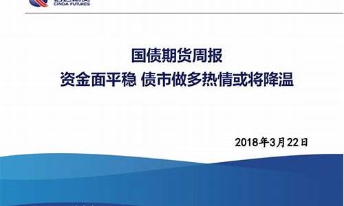 做多期货(做多期货是什么意思)_https://www.kairu168.com_广期所_第1张