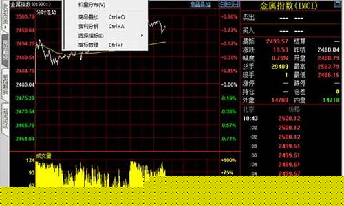中投期货博易大师(期货博易大师软件正规吗)_https://www.kairu168.com_中金所_第1张