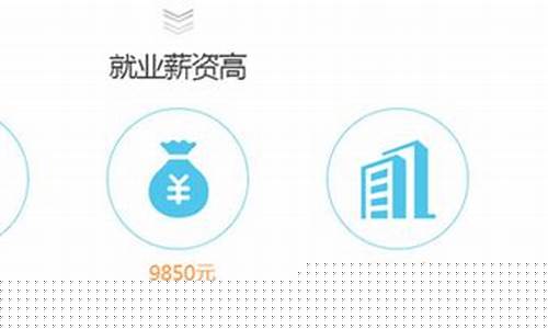 做网络销售期货好做吗_https://www.kairu168.com_郑商所_第1张