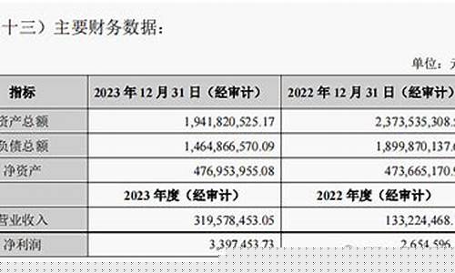 ae期货_https://www.kairu168.com_上期所_第1张