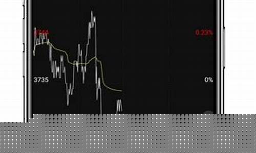pvc期货分析(pvc期货分析讨论区)_https://www.kairu168.com_广期所_第1张