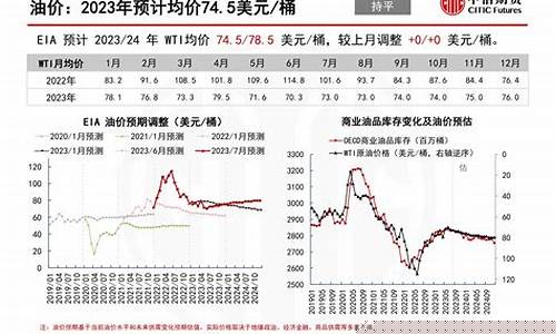 中信期货app下载(中信期货app下载最新版)_https://www.kairu168.com_大商所_第1张