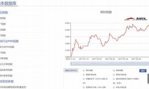 大富期货(大富科技实时行情)_https://www.kairu168.com_中金所_第1张