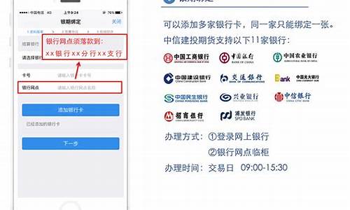 上海期货怎么开户(上海期货公司)_https://www.kairu168.com_大商所_第1张