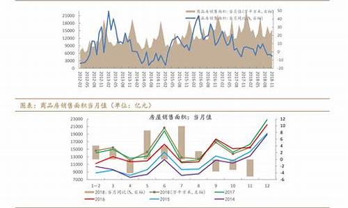 景顺期货(景顺资源主要持仓)_https://www.kairu168.com_大商所_第1张