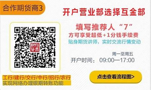 七禾网期货大赛(7禾期货实战排行)_https://www.kairu168.com_广期所_第1张