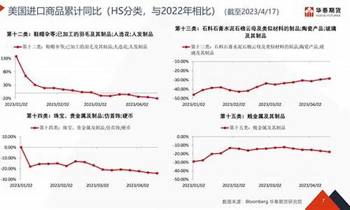 外汇现货期货(外汇期货和外汇现货有啥区别)_https://www.kairu168.com_中金所_第1张