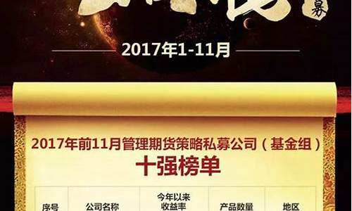 如意通期货_https://www.kairu168.com_广期所_第1张