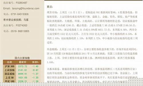下载方正期货(下载方正期货交易软件)_https://www.kairu168.com_广期所_第1张