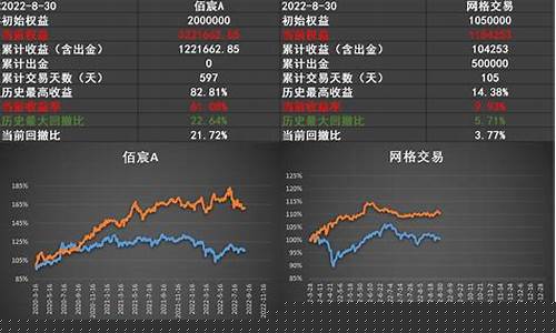 期货交流直播室资讯怎么找(期货直播间)_https://www.kairu168.com_上期能源_第1张