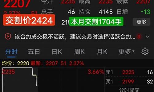国外期货交割(国外期货)_https://www.kairu168.com_广期所_第1张