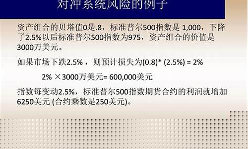 普尔期货合约(标准普尔500指数期货合约乘数)_https://www.kairu168.com_广期所_第1张