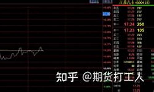期货当做打工(做期货的人下场都很悲惨)_https://www.kairu168.com_上期所_第1张