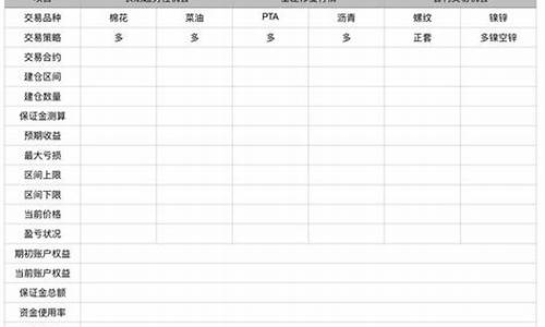 安迪期货(安迪与包母期货大战)_https://www.kairu168.com_广期所_第1张