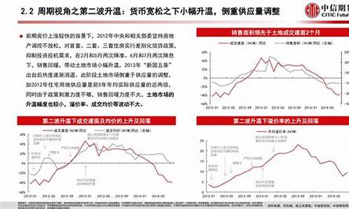uco期货_https://www.kairu168.com_郑商所_第1张