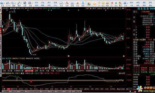 原油期货测试(原油期货实时行情)_https://www.kairu168.com_中金所_第1张