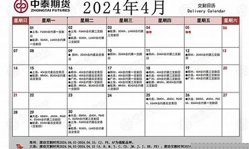 商品期货交割时间表(2021商品期货交割日期表)_https://www.kairu168.com_上期所_第1张