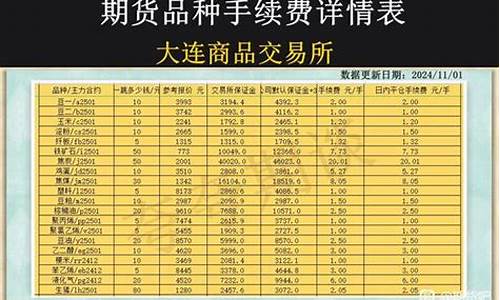 做期货最重要的是什么(期货主要做什么)_https://www.kairu168.com_上期能源_第1张
