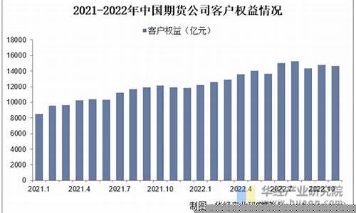 中国期货联盟(先锋期货联盟)_https://www.kairu168.com_中金所_第1张