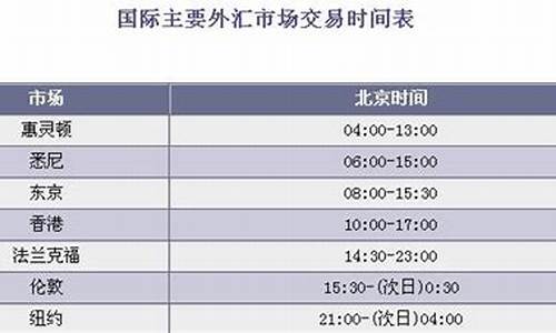 外盘期货交易规则(外盘期货交易规则是什么)_https://www.kairu168.com_中金所_第1张