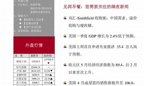 北方期货官网(东证期货官网)_https://www.kairu168.com_郑商所_第1张