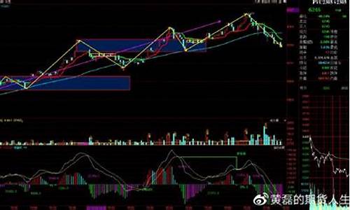 期货卖空的(期货卖空什么意思)_https://www.kairu168.com_郑商所_第1张