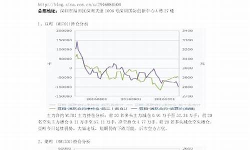 期货主流(期货领域)_https://www.kairu168.com_广期所_第1张