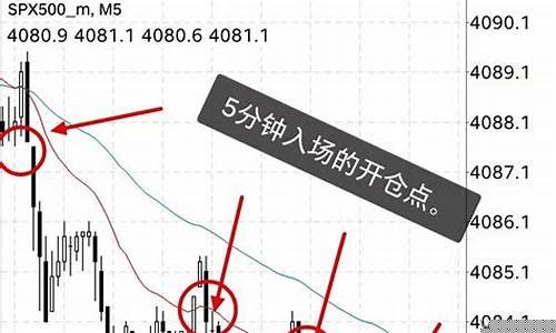 期货小资金怎么做大(期货小资金怎么做大单)_https://www.kairu168.com_大商所_第1张