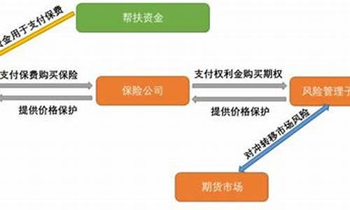 期货助力网(期货助力大师)_https://www.kairu168.com_上期所_第1张