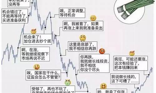 期货散户心态(期货的心态)_https://www.kairu168.com_中金所_第1张