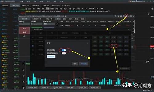 mt4期货(MT4期货交易)_https://www.kairu168.com_大商所_第1张