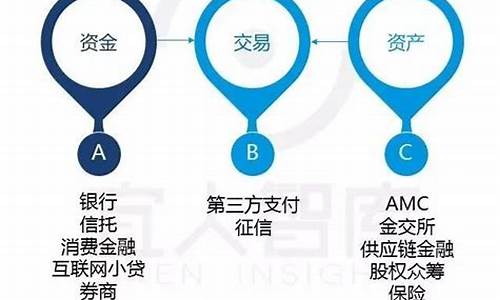 期货租赁(出租期货账户违法吗)_https://www.kairu168.com_中金所_第1张