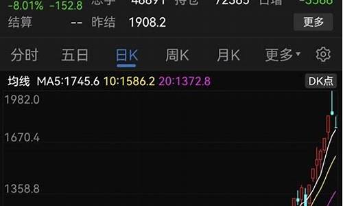 动力煤期货怎么做(动力煤期货怎么操作)_https://www.kairu168.com_大商所_第1张