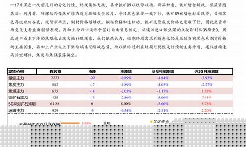 中谷期货下载(中谷小金官网下载)_https://www.kairu168.com_大商所_第1张