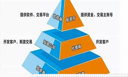地下期货(地下期货黄金石油套路)_https://www.kairu168.com_上期所_第1张
