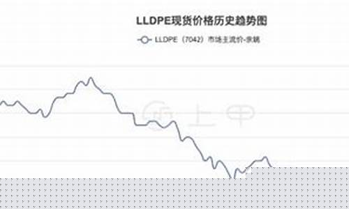 乙烯期货(乙烯期货手续费)_https://www.kairu168.com_广期所_第1张