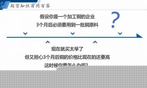 期权和期货的相同点(期权与期货哪个风险大)_https://www.kairu168.com_上期能源_第1张