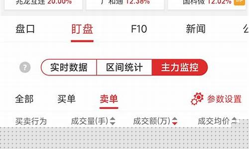 期货大买单(期货买单卖单总感觉被电脑针对)_https://www.kairu168.com_广期所_第1张