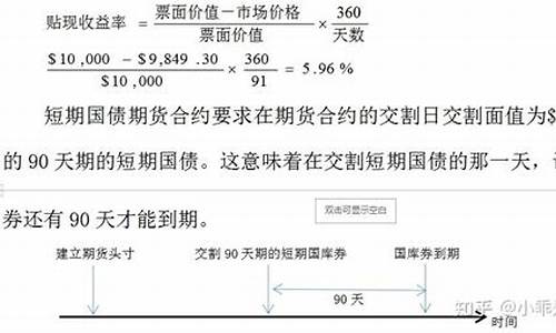 利率期货计算题(利率期货计算题目及答案)_https://www.kairu168.com_大商所_第1张