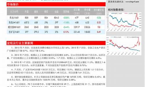 华联期货密码(华联期货交易软件)_https://www.kairu168.com_上期所_第1张