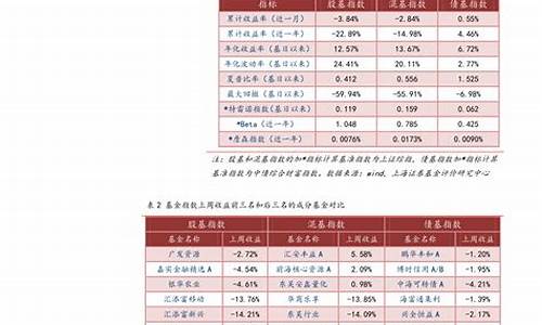有期货概念的股票(有期货概念的股票能买吗)_https://www.kairu168.com_上期所_第1张