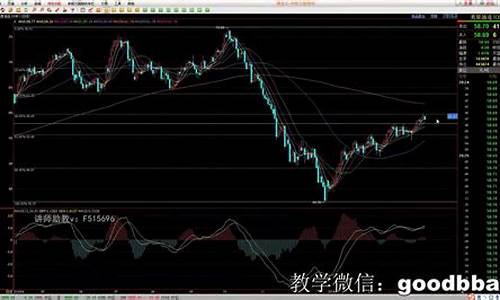 外汇直播解(外汇平台直播)_https://www.kairu168.com_上期所_第1张