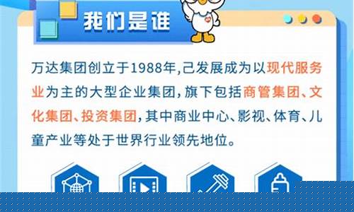 万达期货招聘(万达期货待遇怎么样)_https://www.kairu168.com_广期所_第1张