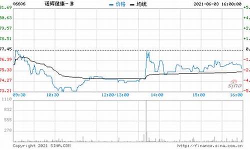 兴业期货评级(兴业期货排名怎么样)_https://www.kairu168.com_上期能源_第1张