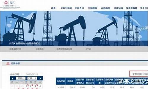 期货开户注意什么(期货开户哪家手续费最便宜)_https://www.kairu168.com_中金所_第1张