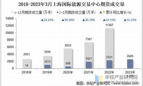 中心期货(中信期货手续费收费表)_https://www.kairu168.com_广期所_第1张